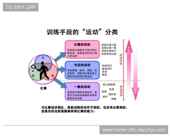 夺冠三要素：体能、替补、心理接连被证实